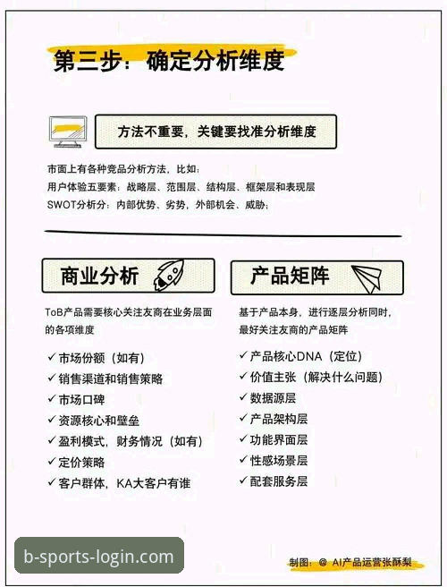 b体育平台2024新版本深度解析：从Schema冲突到竞品替代的实战指南